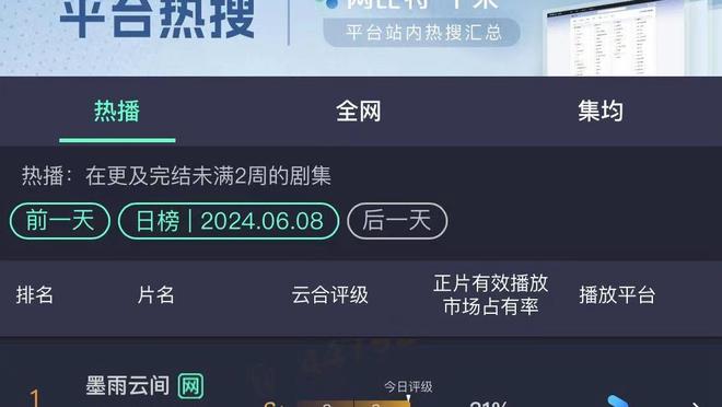 欧预赛A组积分榜：西班牙2分领跑，苏格兰第二，挪威第三